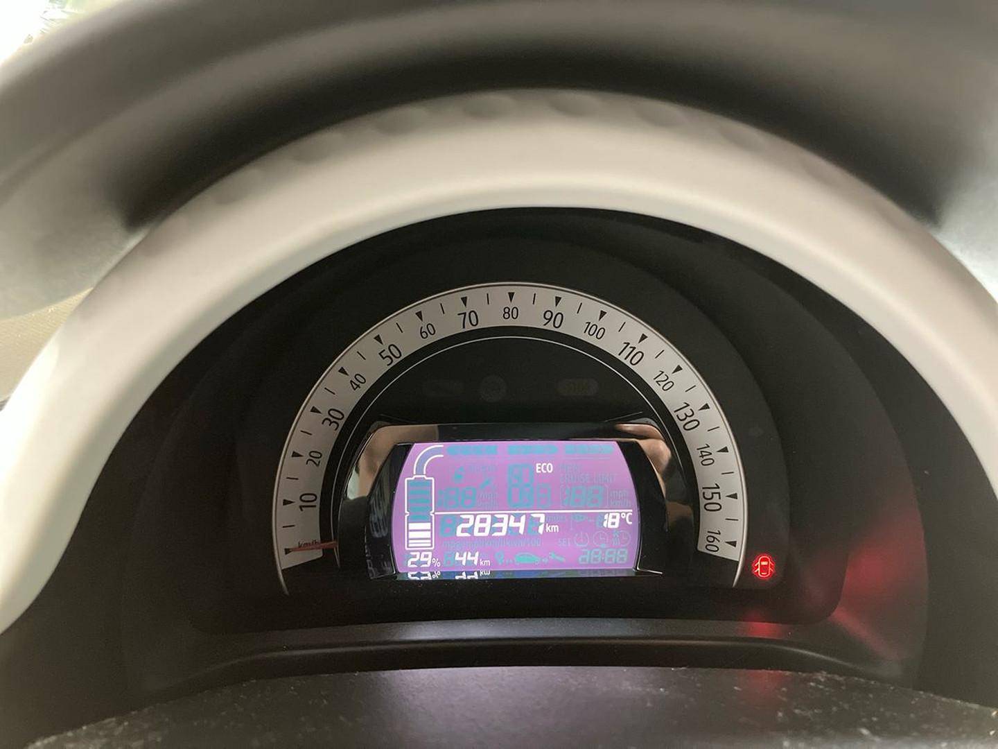 RENAULT Twingo